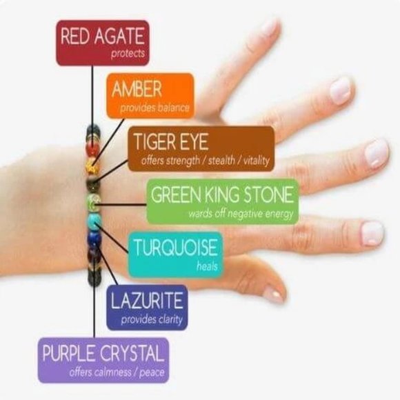 7 Chakra Stones • Lava Infused Beaded Bracelet - Picture 7 of 7